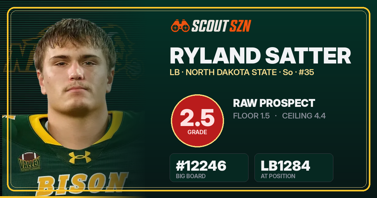 Share card for Ryland Satter