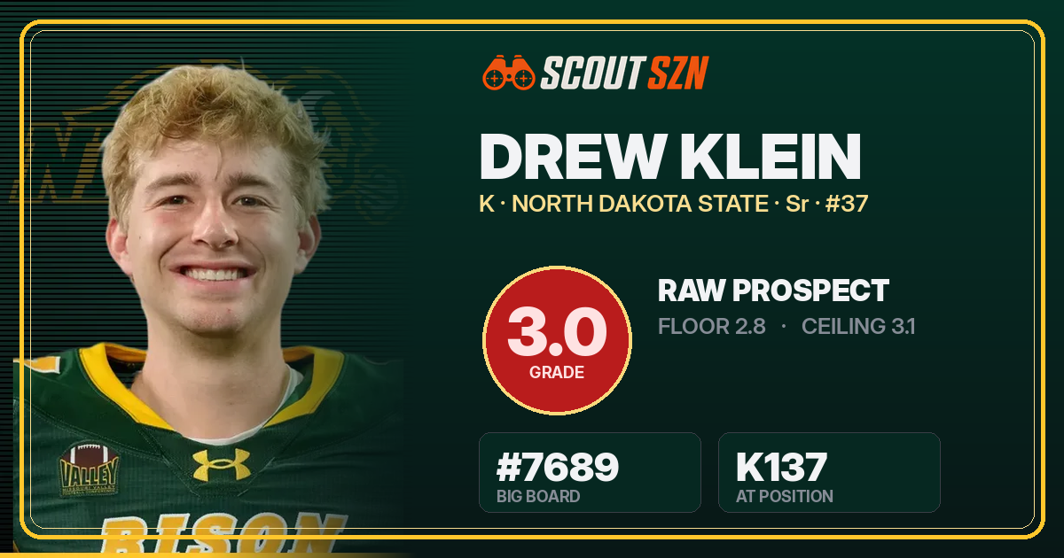 Share card for Drew Klein