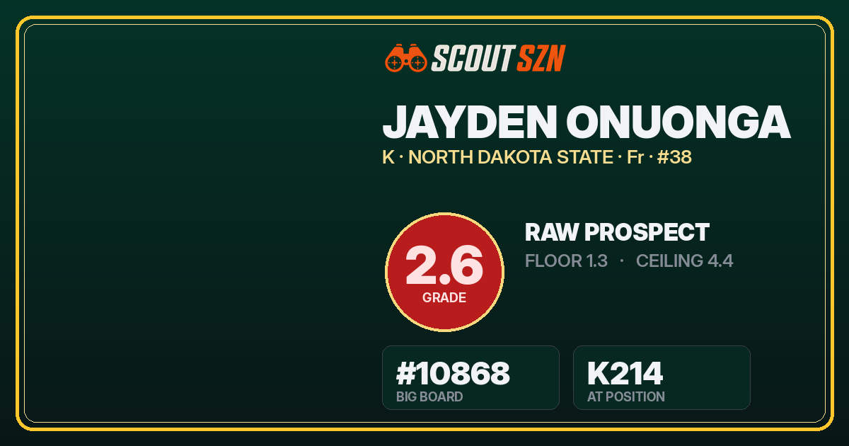 Share card for Jayden Onuonga