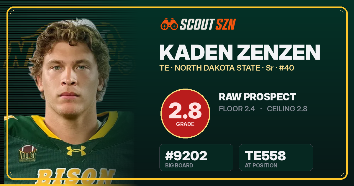Share card for Kaden Zenzen