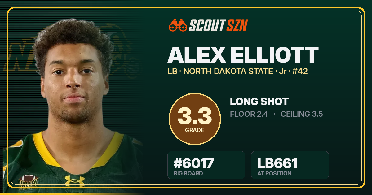 Share card for Alex Elliott