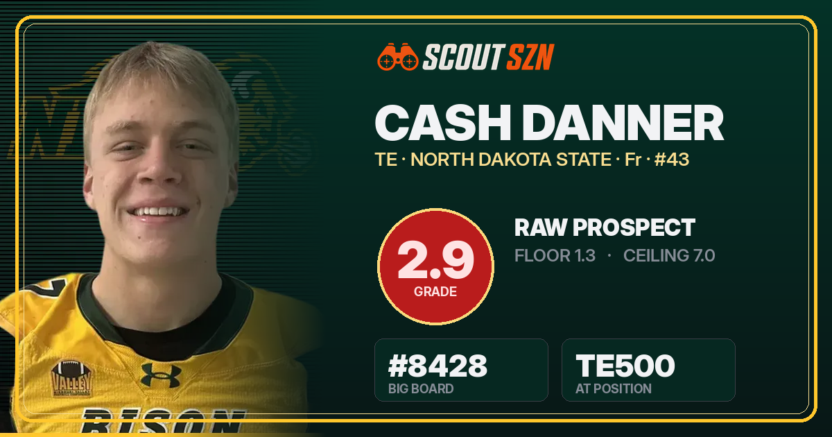 Share card for Cash Danner