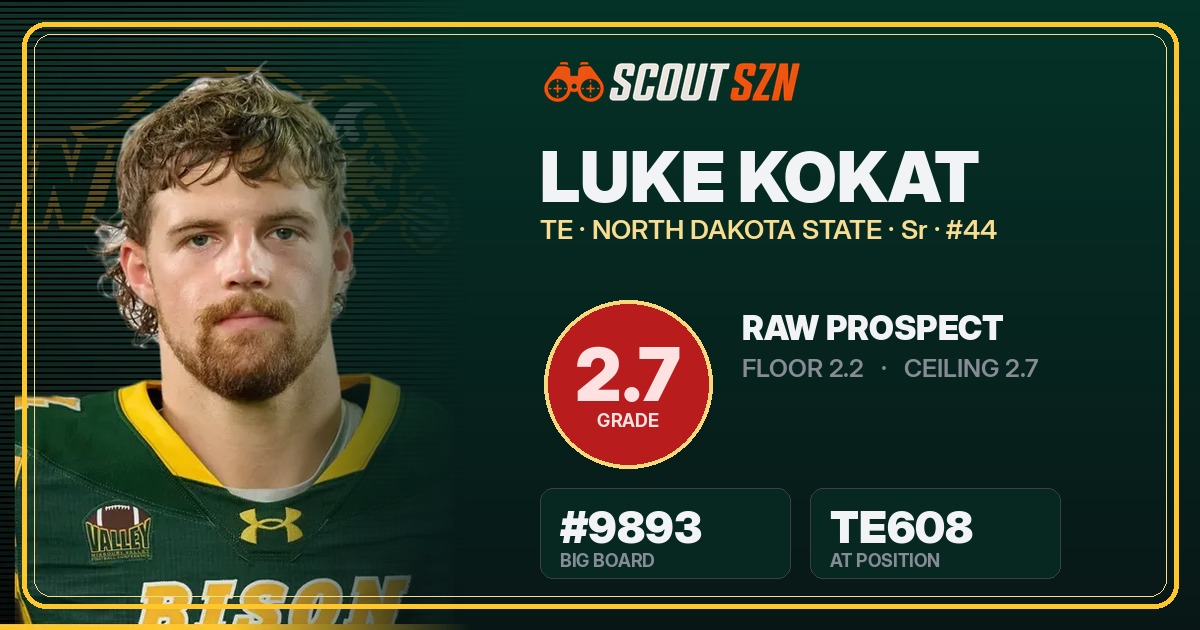 Share card for Luke Kokat