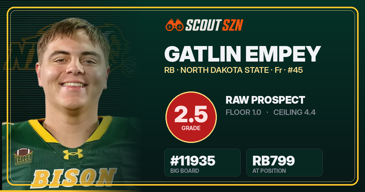 Share card for Gatlin Empey
