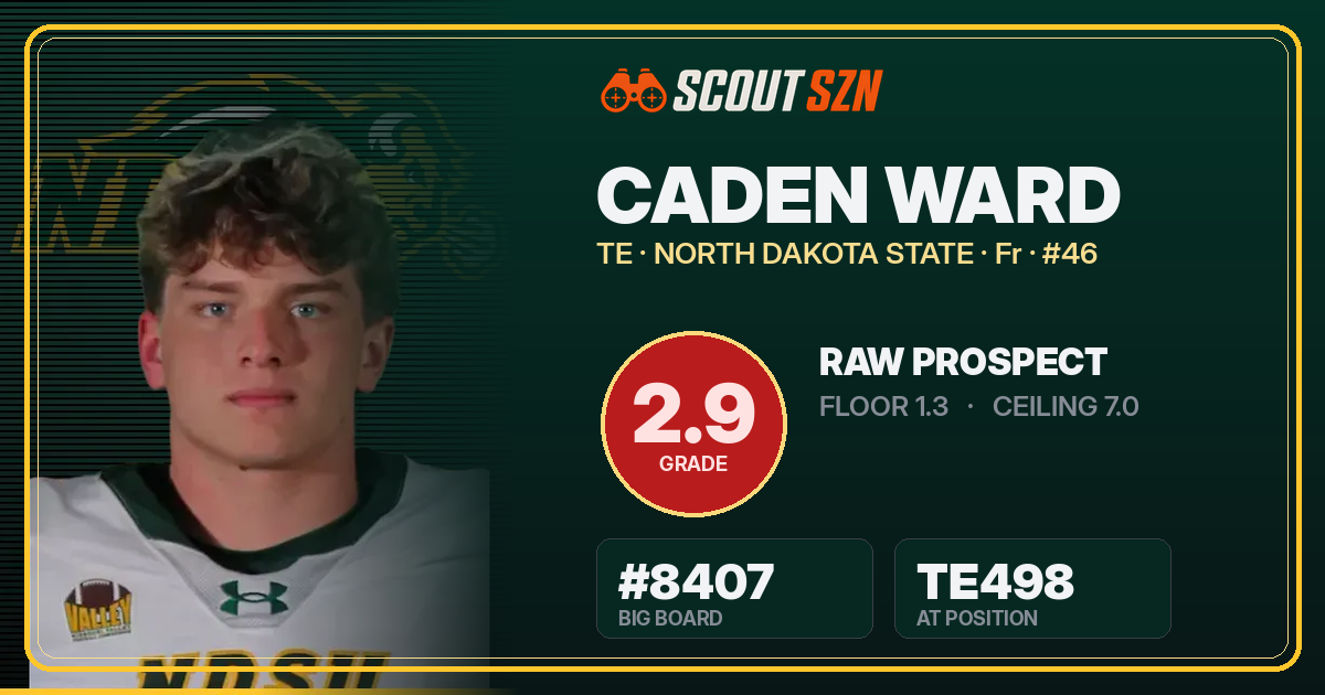 Share card for Caden Ward