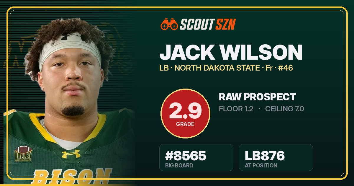 Share card for Jack Wilson