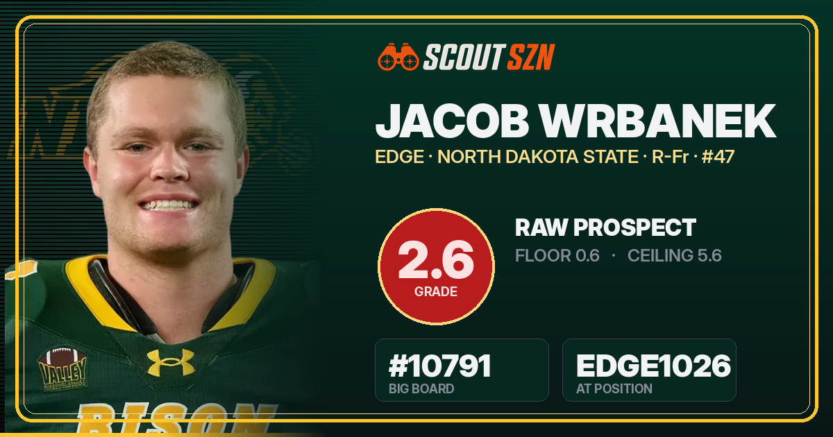 Share card for Jacob Wrbanek