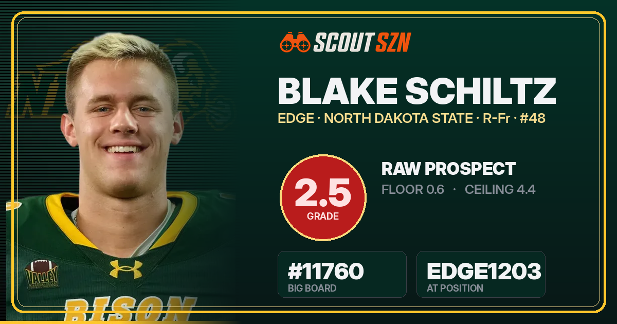Share card for Blake Schiltz