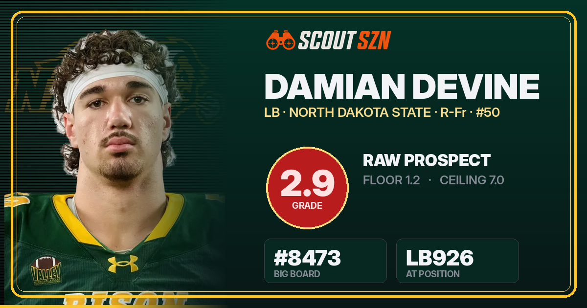 Share card for Damian Devine