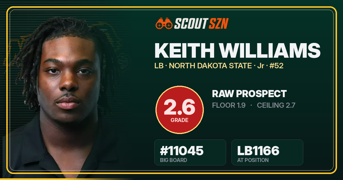Share card for Keith Williams