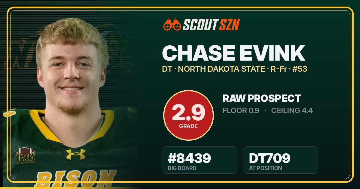 Share card for Chase Evink