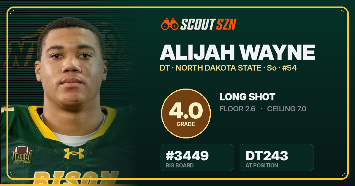 Share card for Alijah Wayne