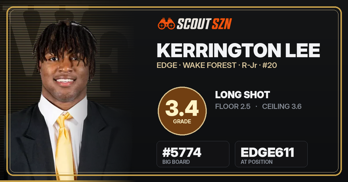 Share card for Kerrington Lee