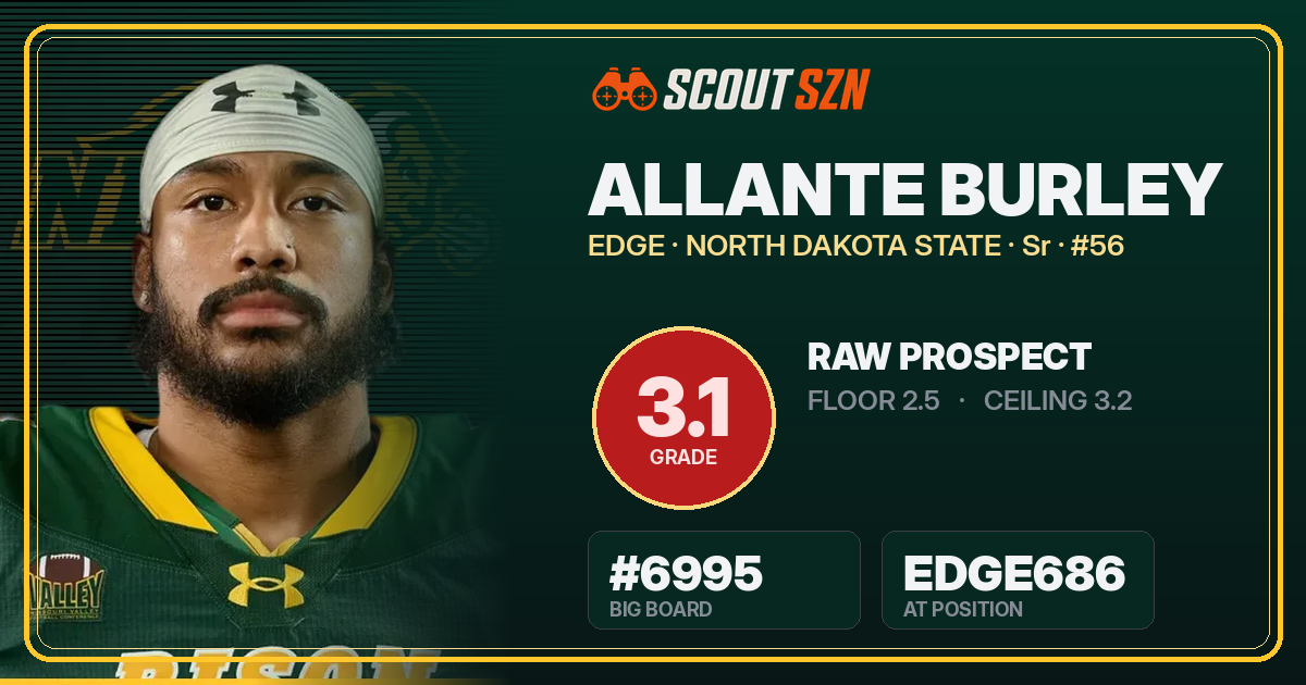 Share card for Allante Burley