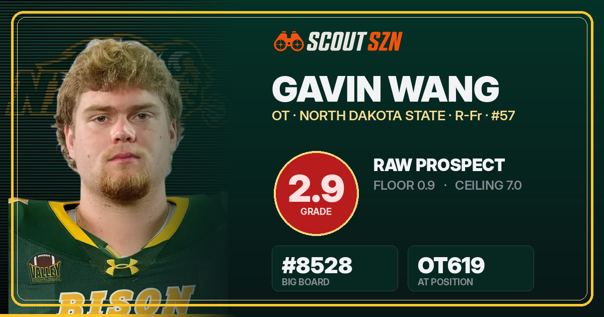 Share card for Gavin Wang