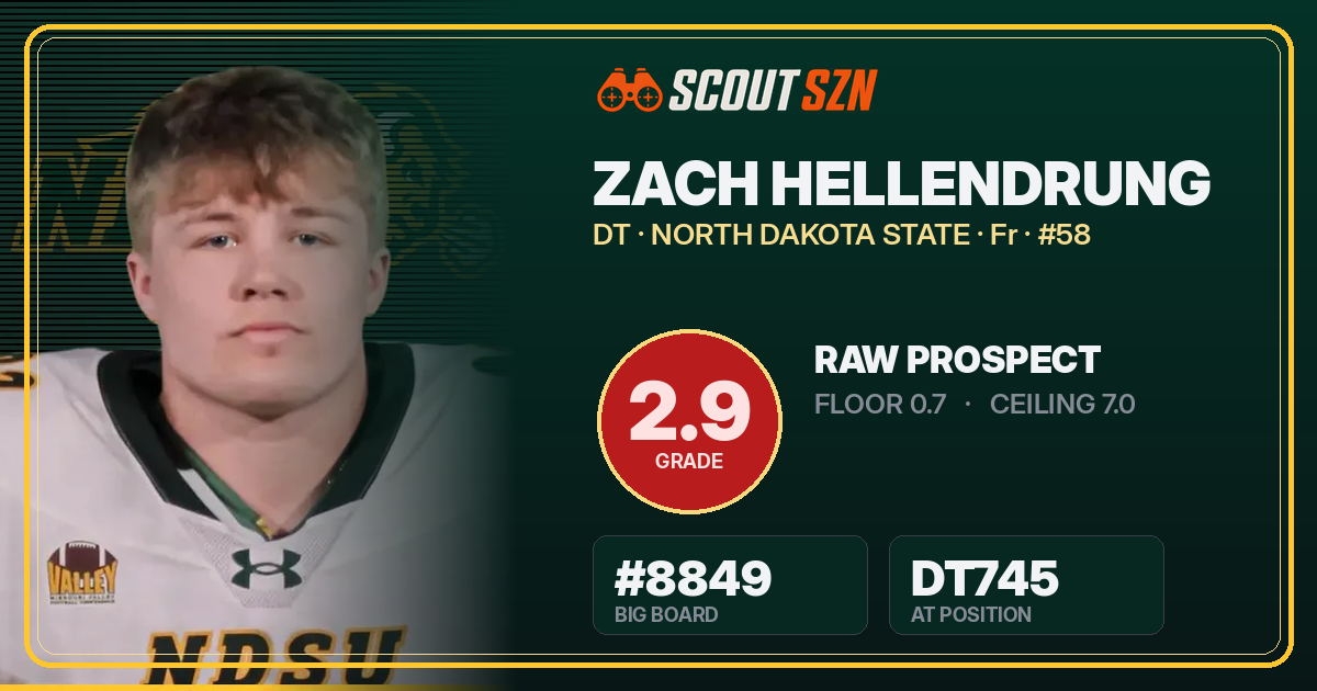 Share card for Zach Hellendrung