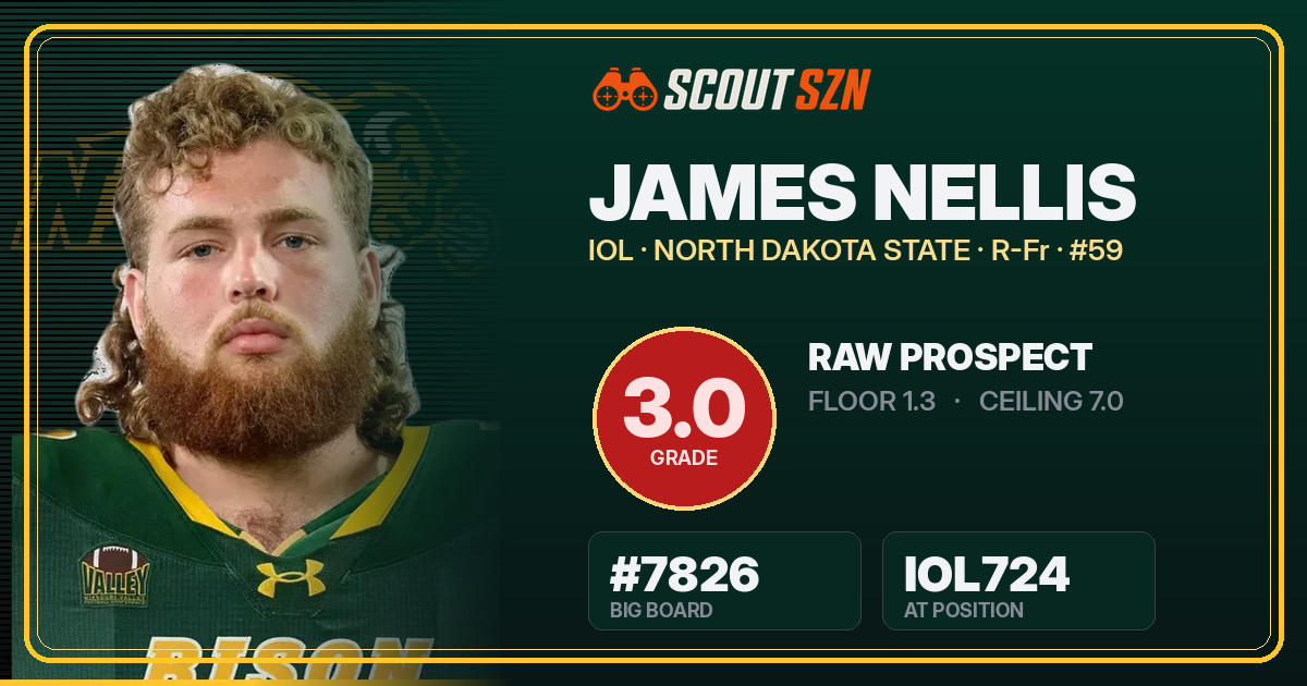 Share card for James Nellis