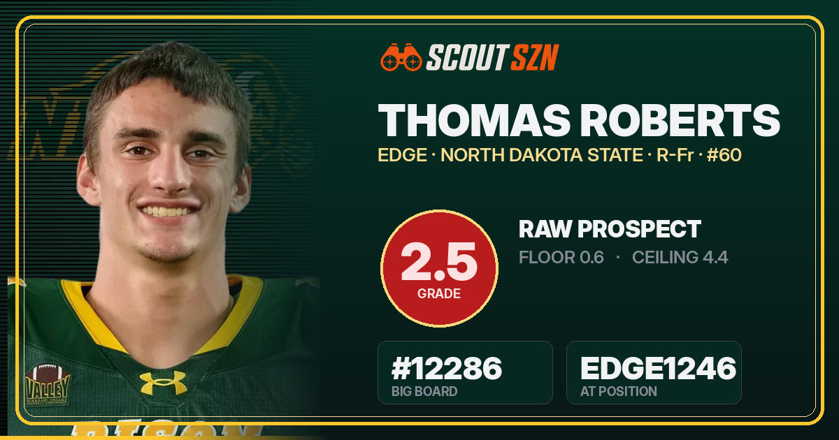 Share card for Thomas Roberts