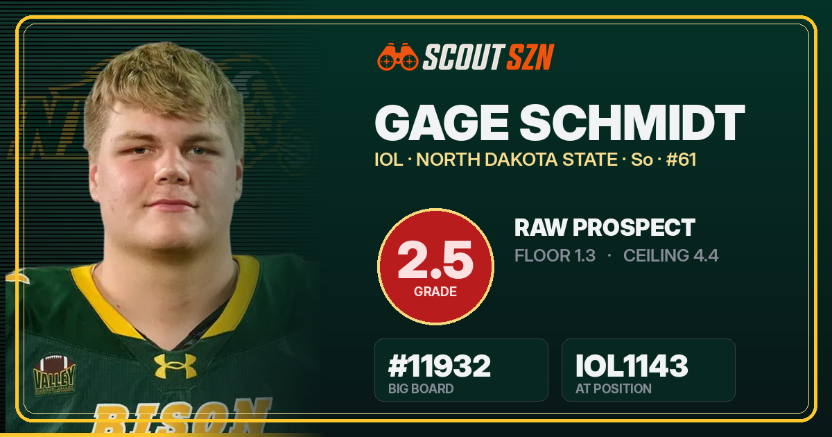 Share card for Gage Schmidt