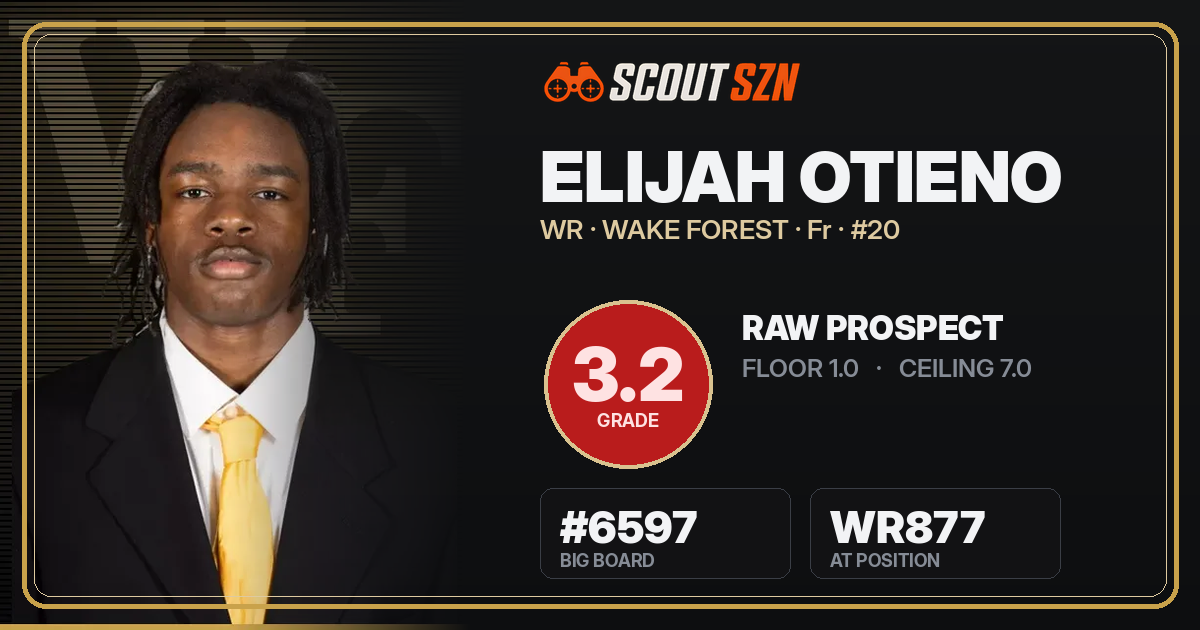 Share card for Elijah Otieno