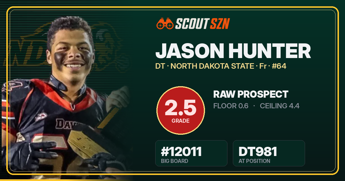 Share card for Jason Hunter