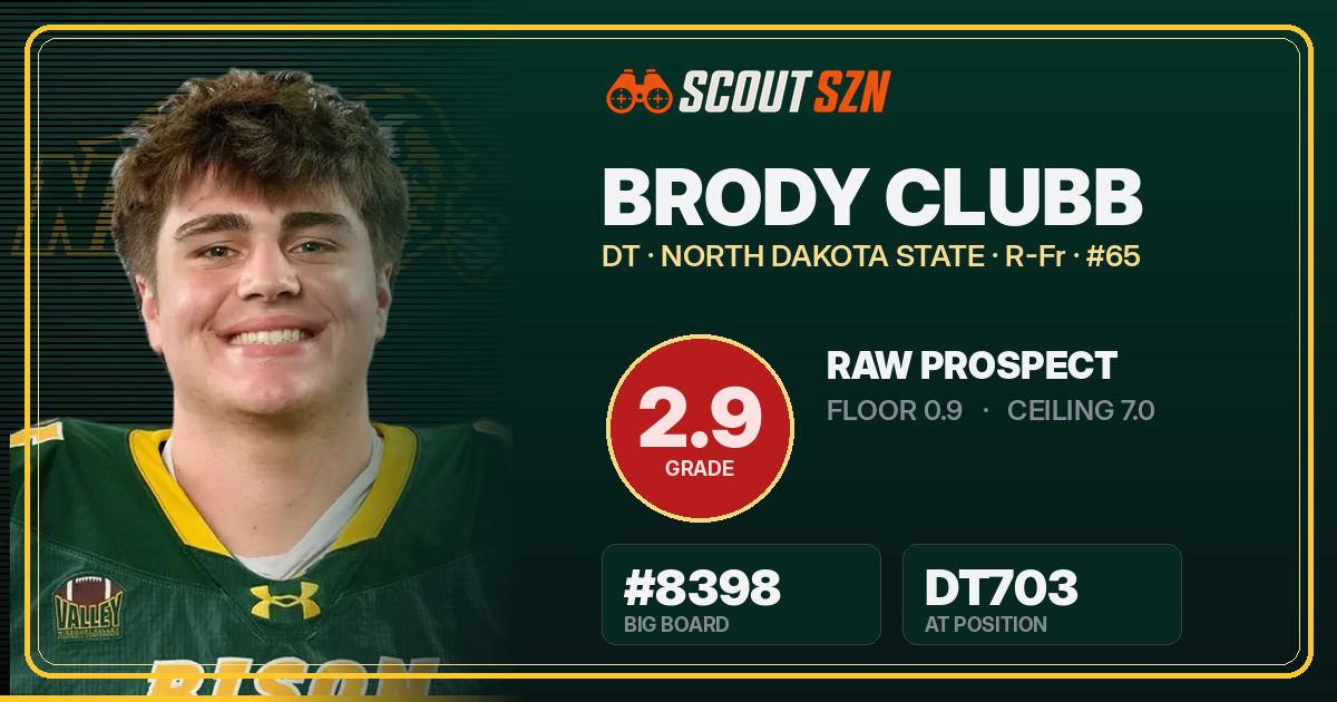 Share card for Brody Clubb
