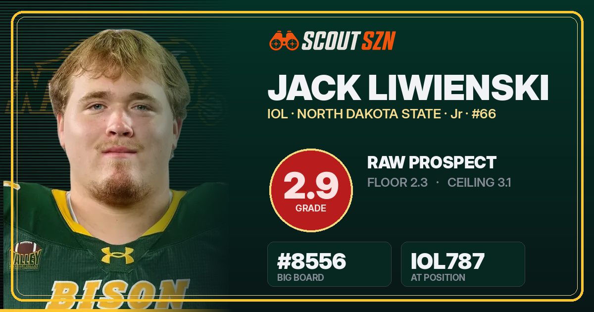 Share card for Jack Liwienski