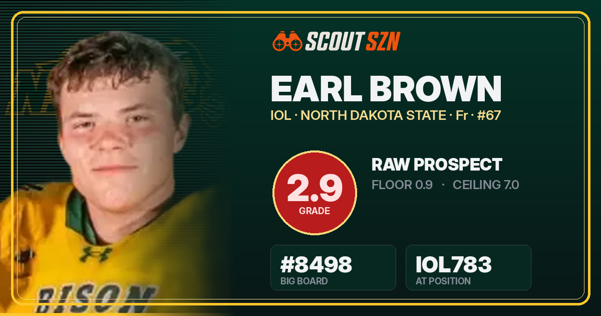Share card for Earl Brown