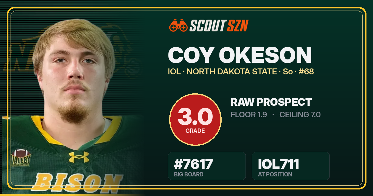 Share card for Coy Okeson