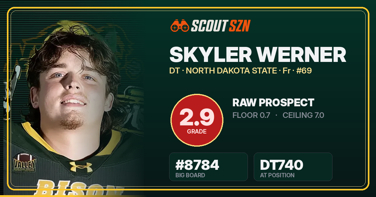 Share card for Skyler Werner