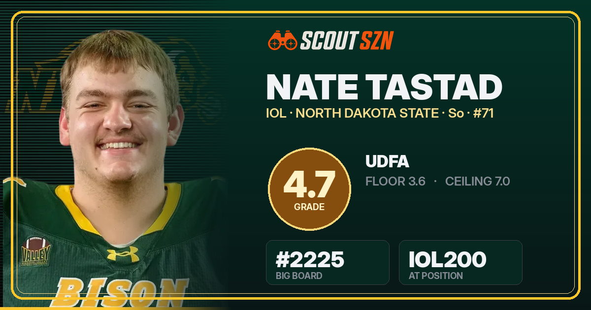 Share card for Nate Tastad