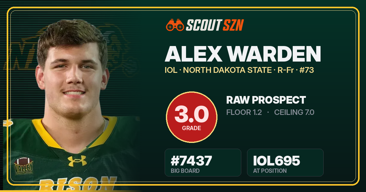 Share card for Alex Warden