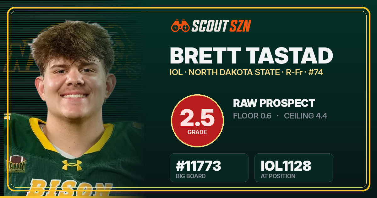 Share card for Brett Tastad