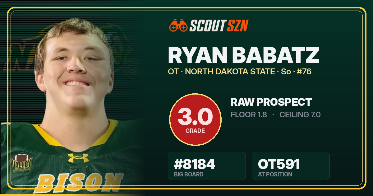 Share card for Ryan Babatz
