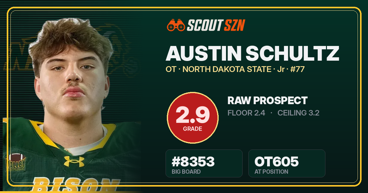 Share card for Austin Schultz