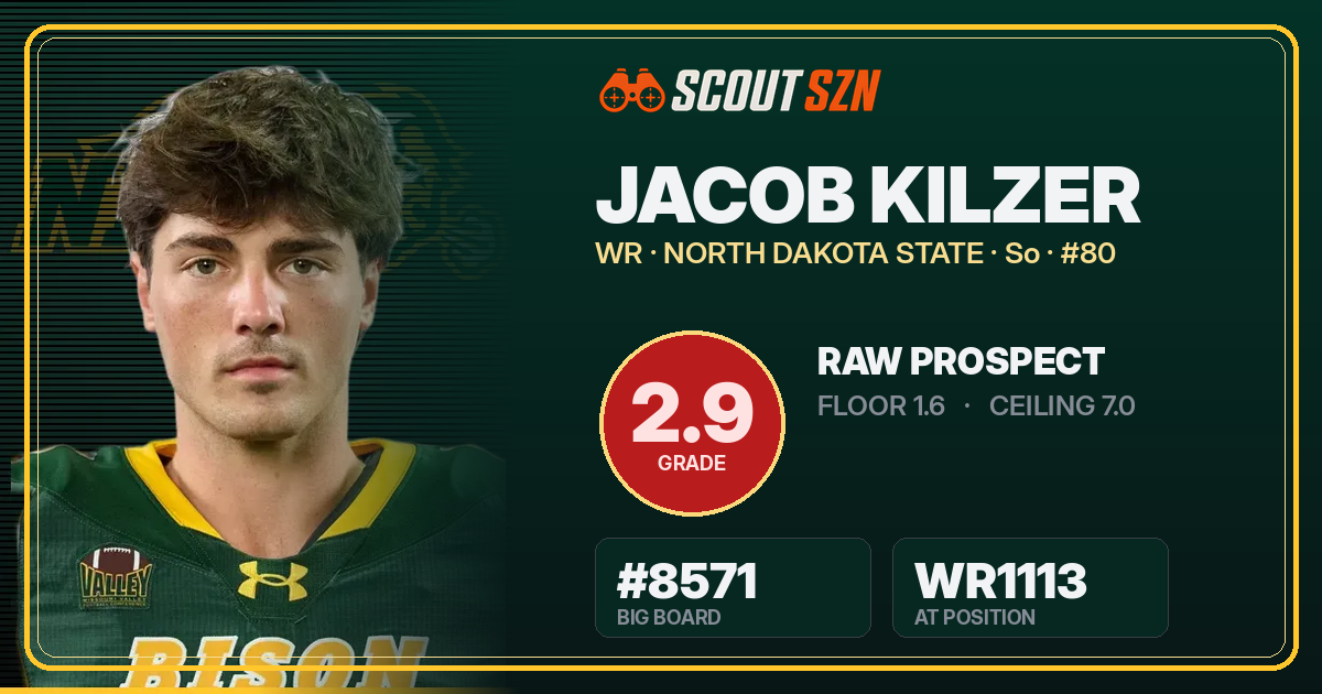 Share card for Jacob Kilzer