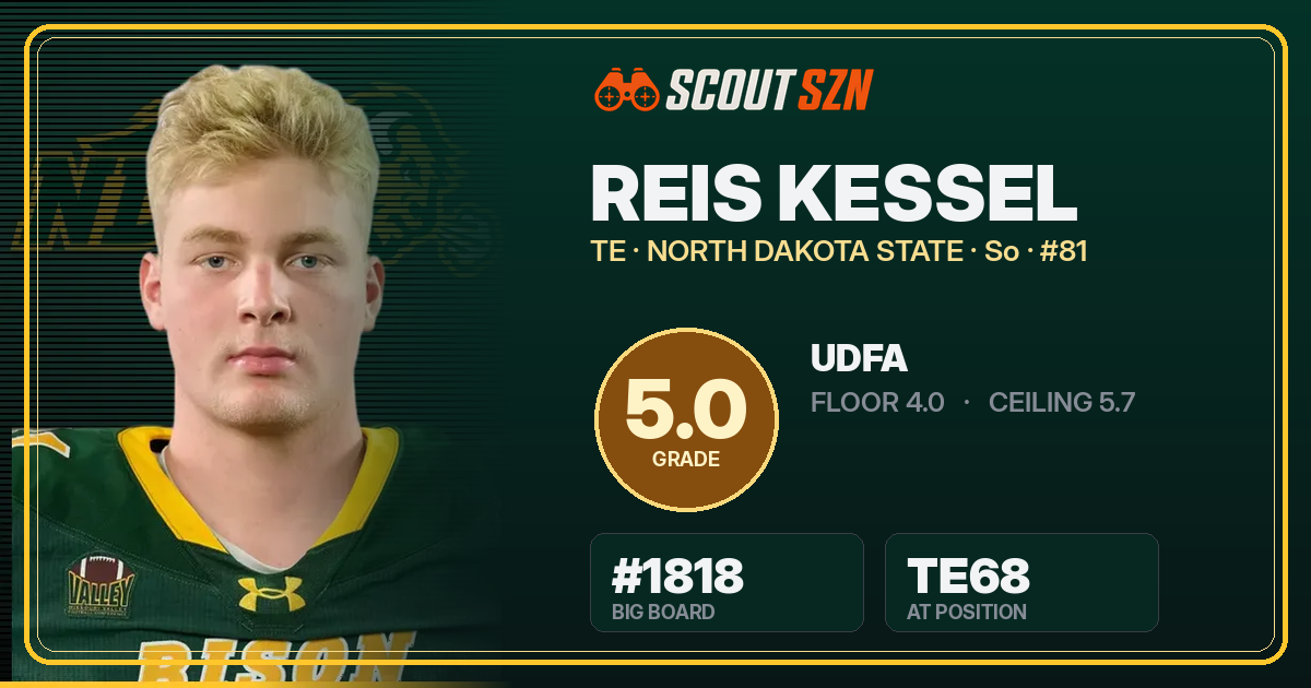 Share card for Reis Kessel