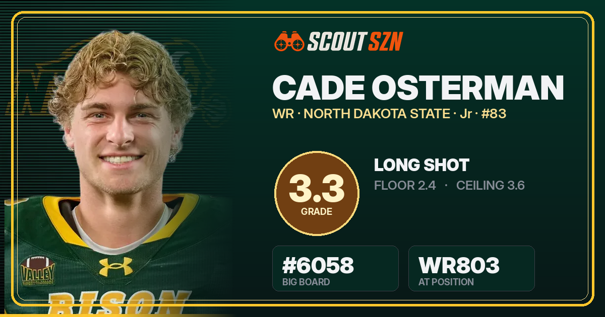 Share card for Cade Osterman