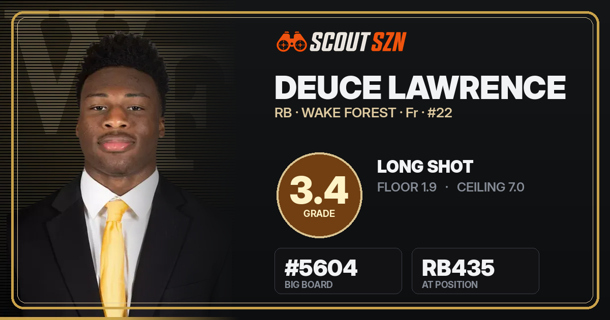 Share card for Deuce Lawrence