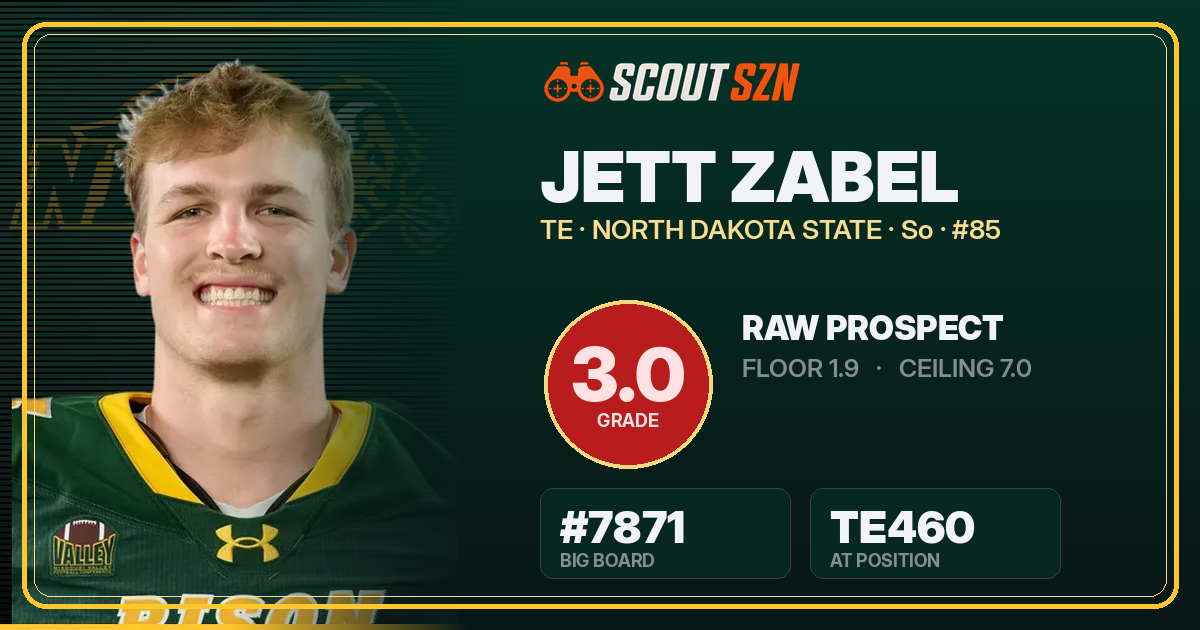 Share card for Jett Zabel