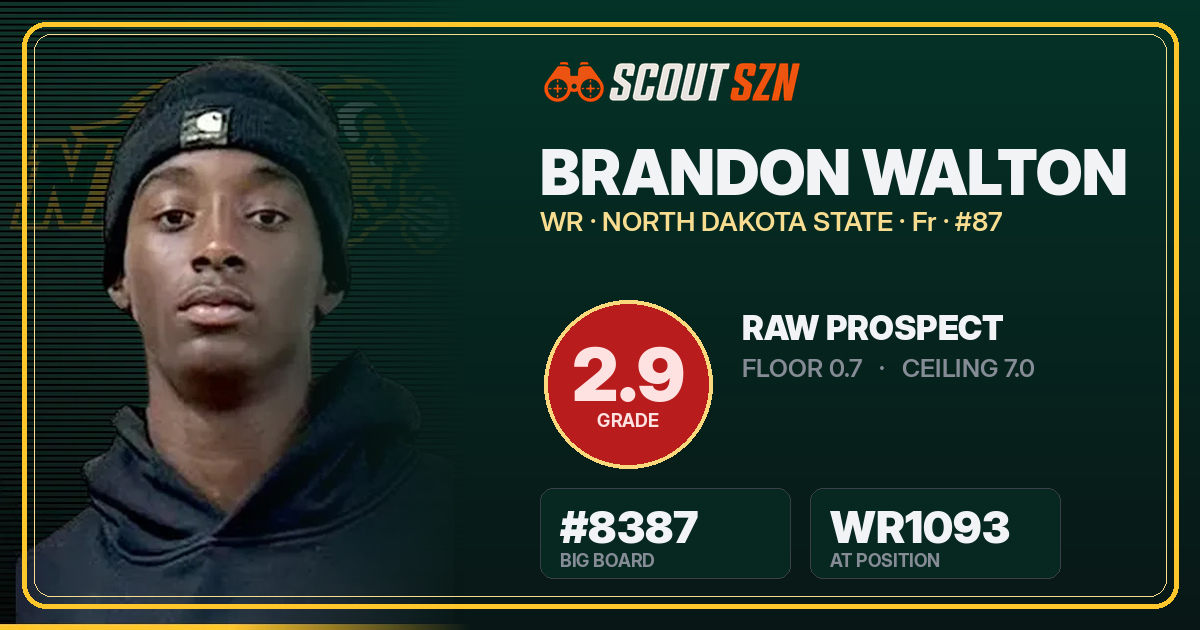 Share card for Brandon Walton