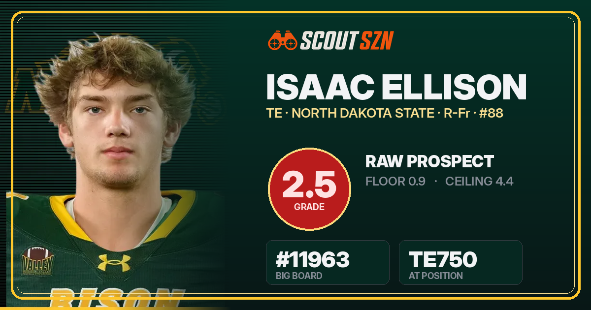 Share card for Isaac Ellison