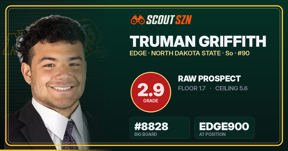 Share card for Truman Griffith