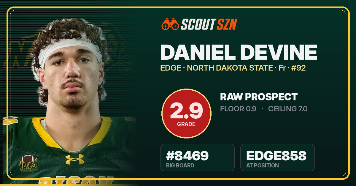 Share card for Daniel Devine