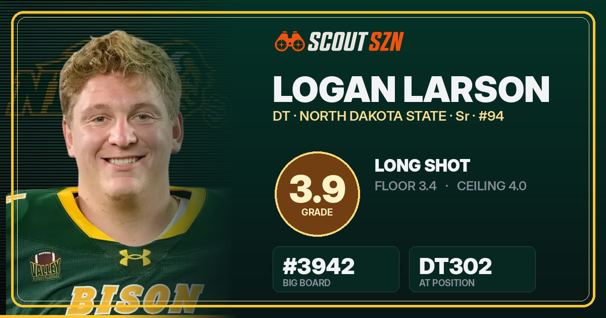 Share card for Logan Larson