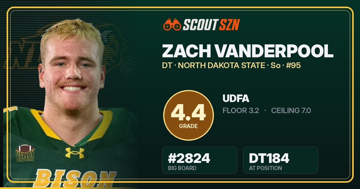 Share card for Zach Vanderpool