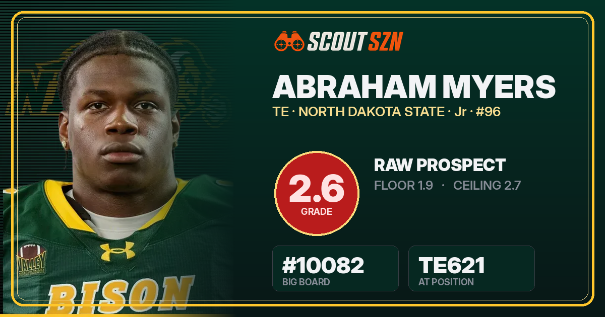 Share card for Abraham Myers