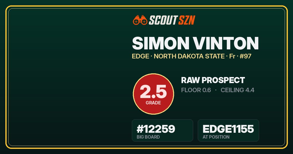 Share card for Simon Vinton
