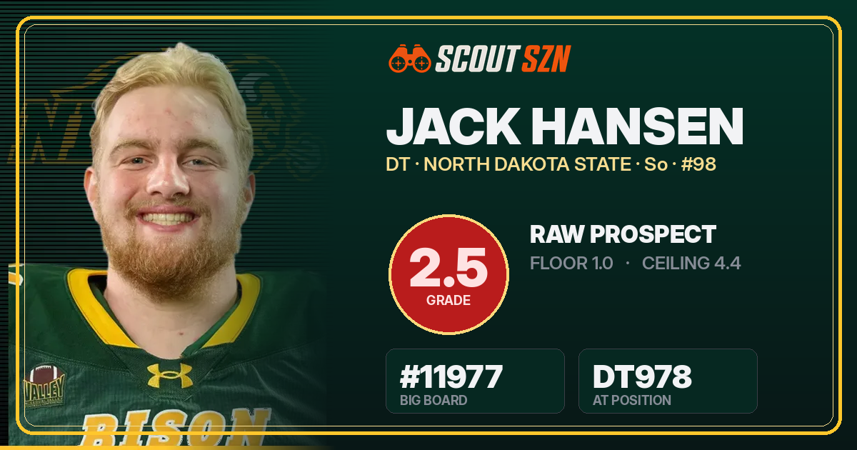 Share card for Jack Hansen