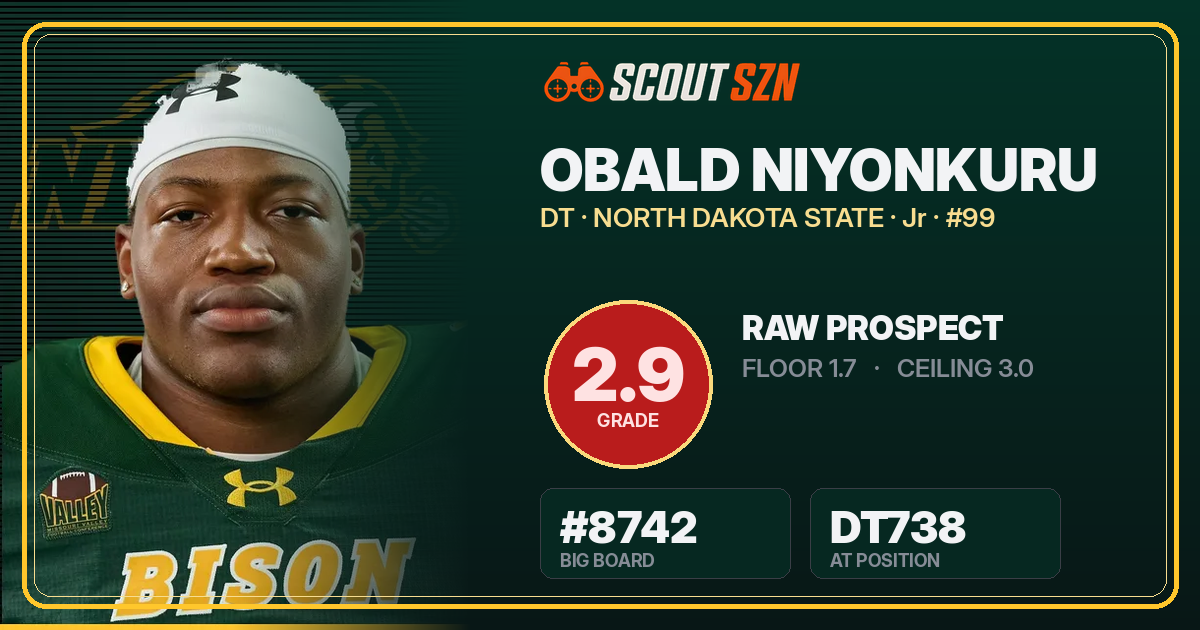 Share card for Obald Niyonkuru